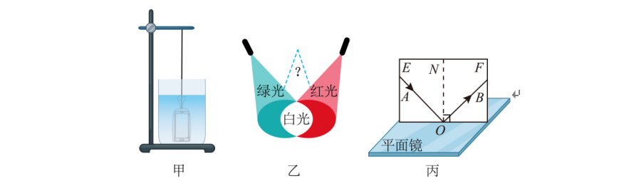 题目配图